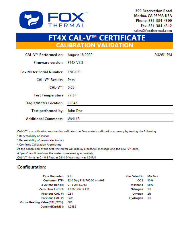 A Fox Thermal FT4X CAL-V™ calibration validation certificate.